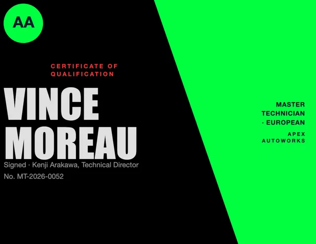 Diagonal split certificates template in the Security & tech palette