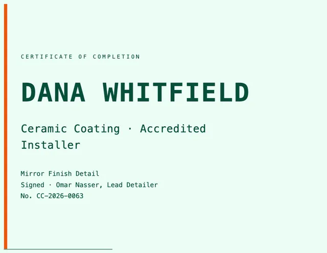 Leading edge certificates template in the Retail confident palette