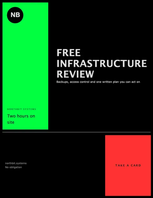 Nine-square grid countertop displays template in the Security & tech palette