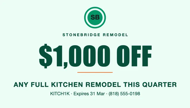 Centred lockup coupon cards template in the Retail confident palette